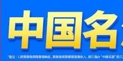 爱游戏体育-剑南春丨十人巴黎3-0昂热6分优势领跑，贝拉尔多、李刚仁传射